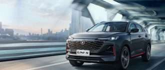 Changan UNI-S: Разбираем технические характеристики нового кроссовера