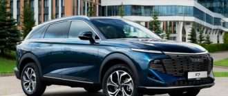 Технологии и оснащение Haval F7: что предлагает китайский бренд