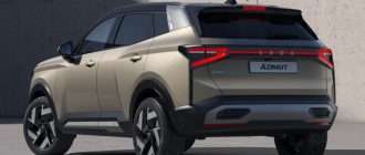 Будущее кроссоверов: перспективы модели Lada Azimut