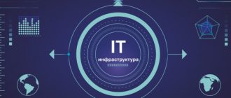 Как эффективная система мониторинга IT-инфраструктуры помогает оптимизировать расходы на облачные серверы